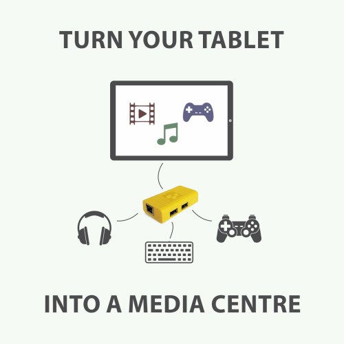Turn Your Tablet into a Media Centre with LAVA's Charge-Plus LAN HUB